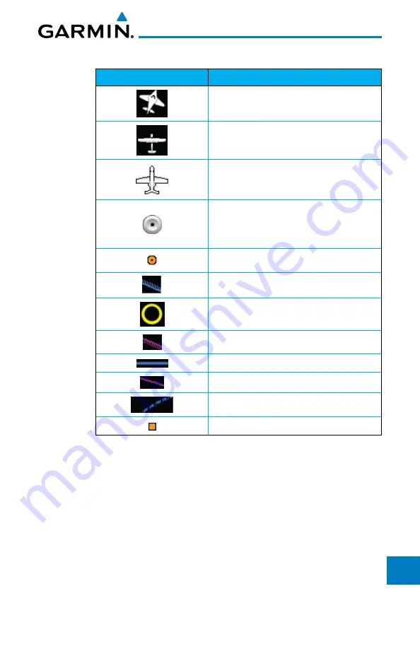 Garmin GTN 750 Pilot'S Manual Download Page 389