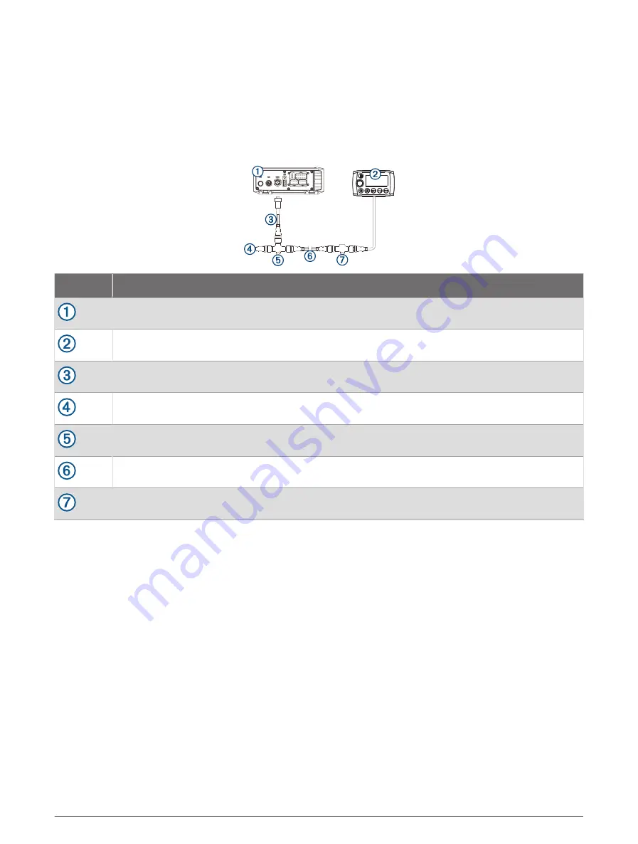 Garmin MS-NRX300 Installation Instructions Manual Download Page 5