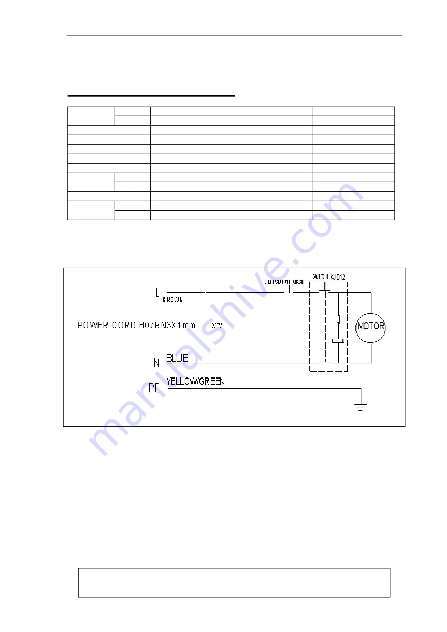 Garrick Machine Tools DP20 Скачать руководство пользователя страница 16