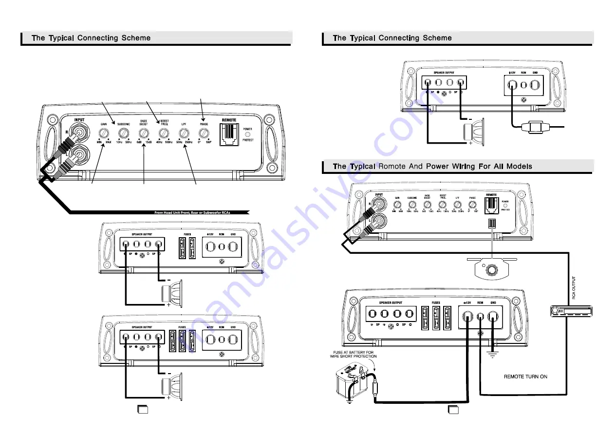 GAS PRO Series Owner'S Manual Download Page 7