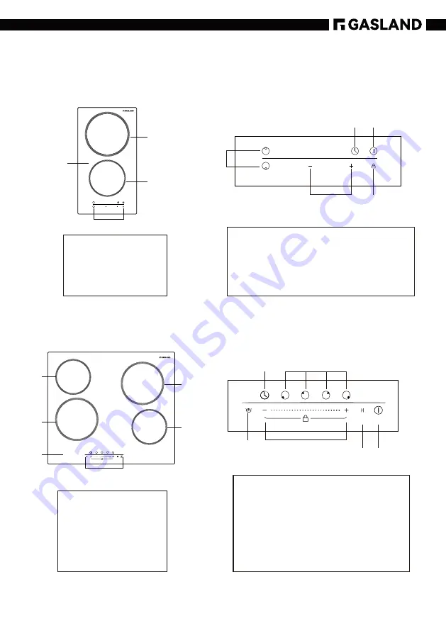 GASLAND CH Series User Manual Download Page 7