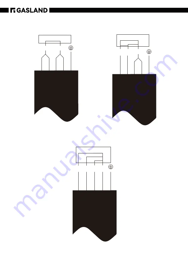 GASLAND CH Series User Manual Download Page 30