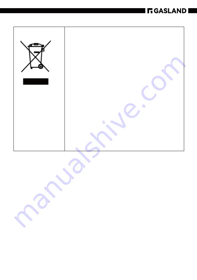 GASLAND CH Series User Manual Download Page 31