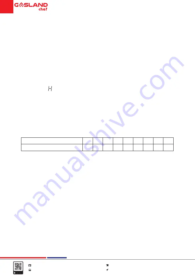 GASLAND CH775BF Installation Instructions Manual Download Page 14