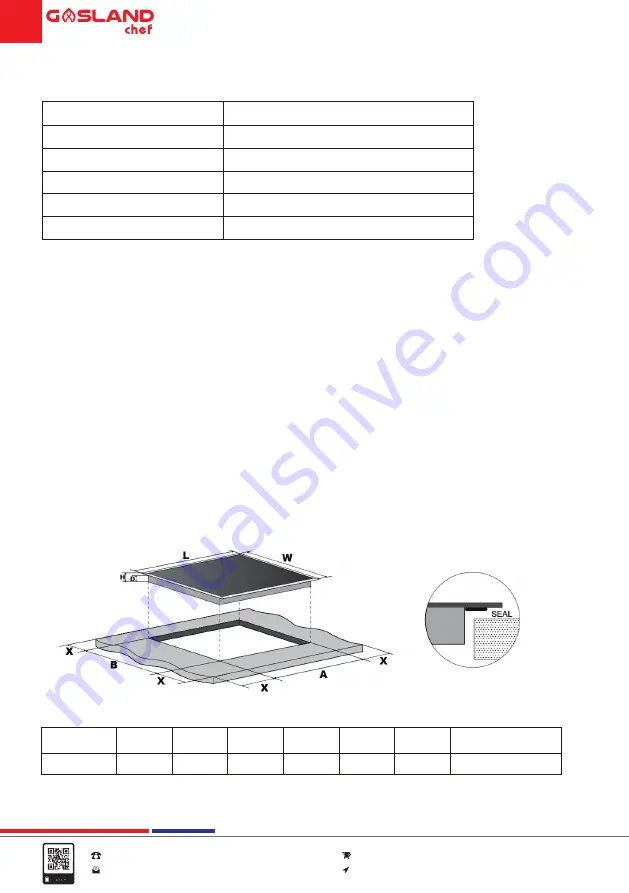 GASLAND CH775BF Installation Instructions Manual Download Page 22