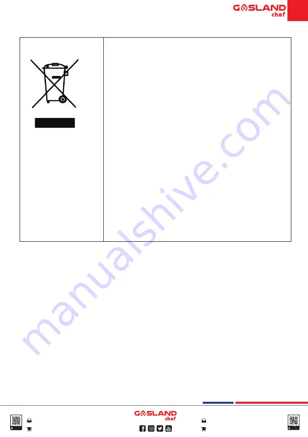 GASLAND chef CH30BF Installation Instructions Manual Download Page 27