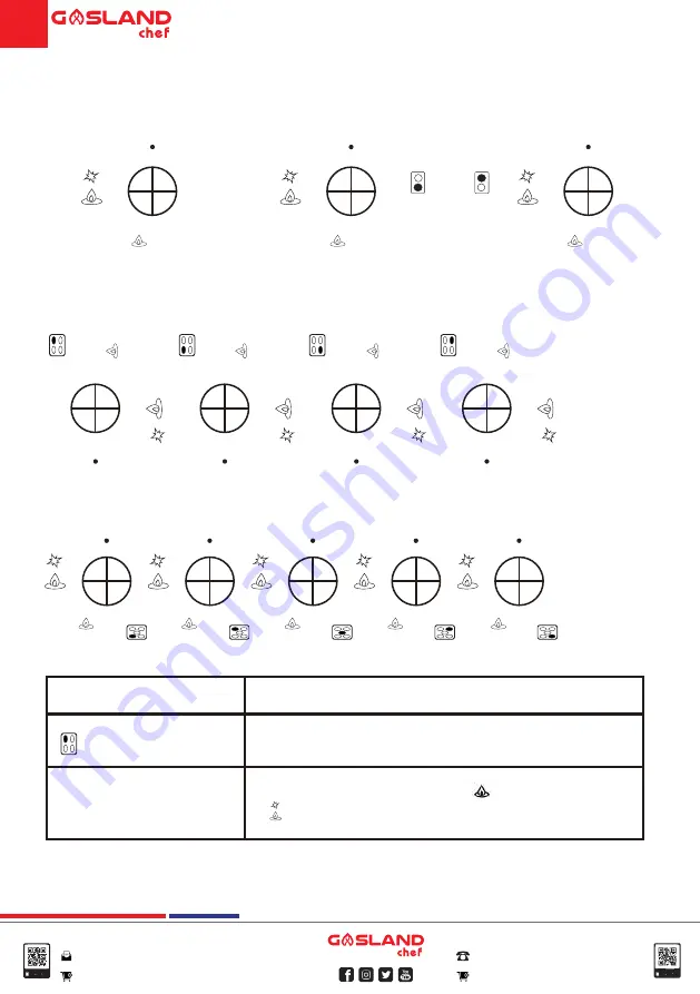 GASLAND GH12SFC Installation Instructions Manual Download Page 15