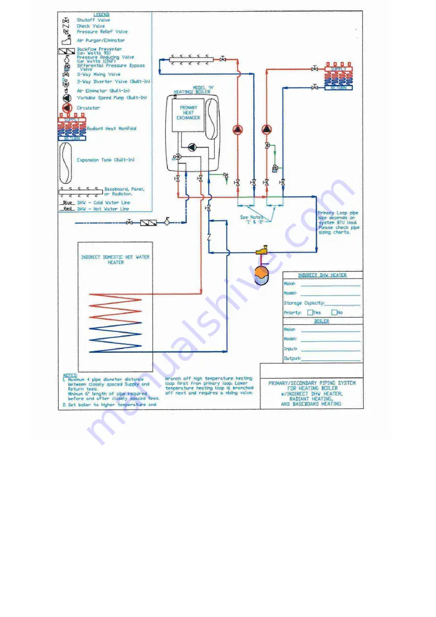 Gasmaster R Series Installation Manual Download Page 47