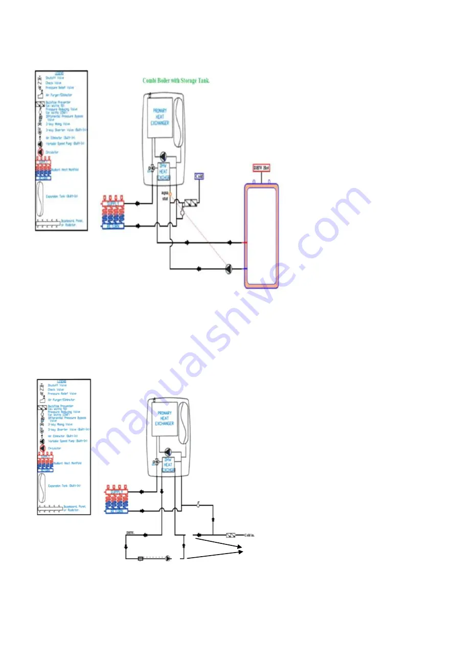 Gasmaster R Series Installation Manual Download Page 50