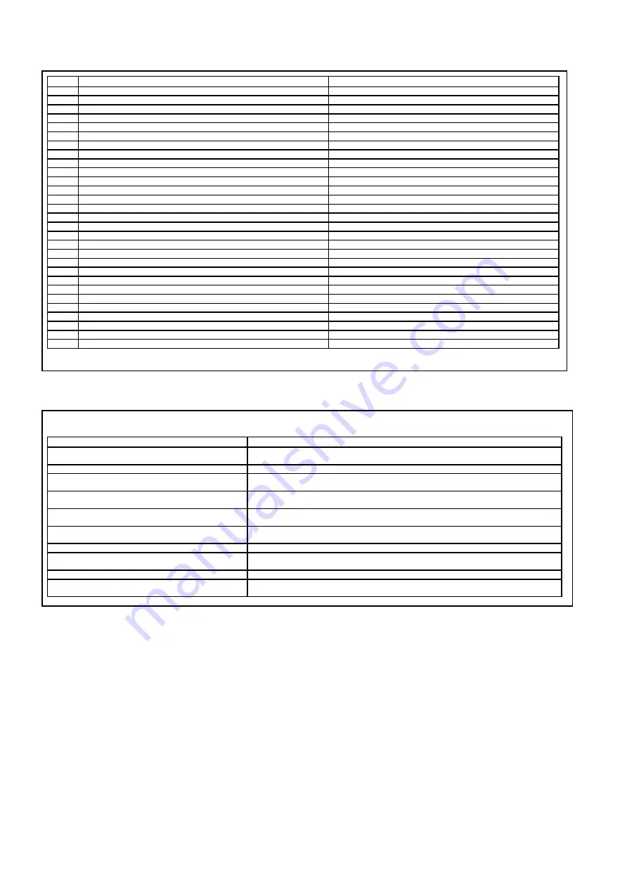 Gasmaster R Series Installation Manual Download Page 77