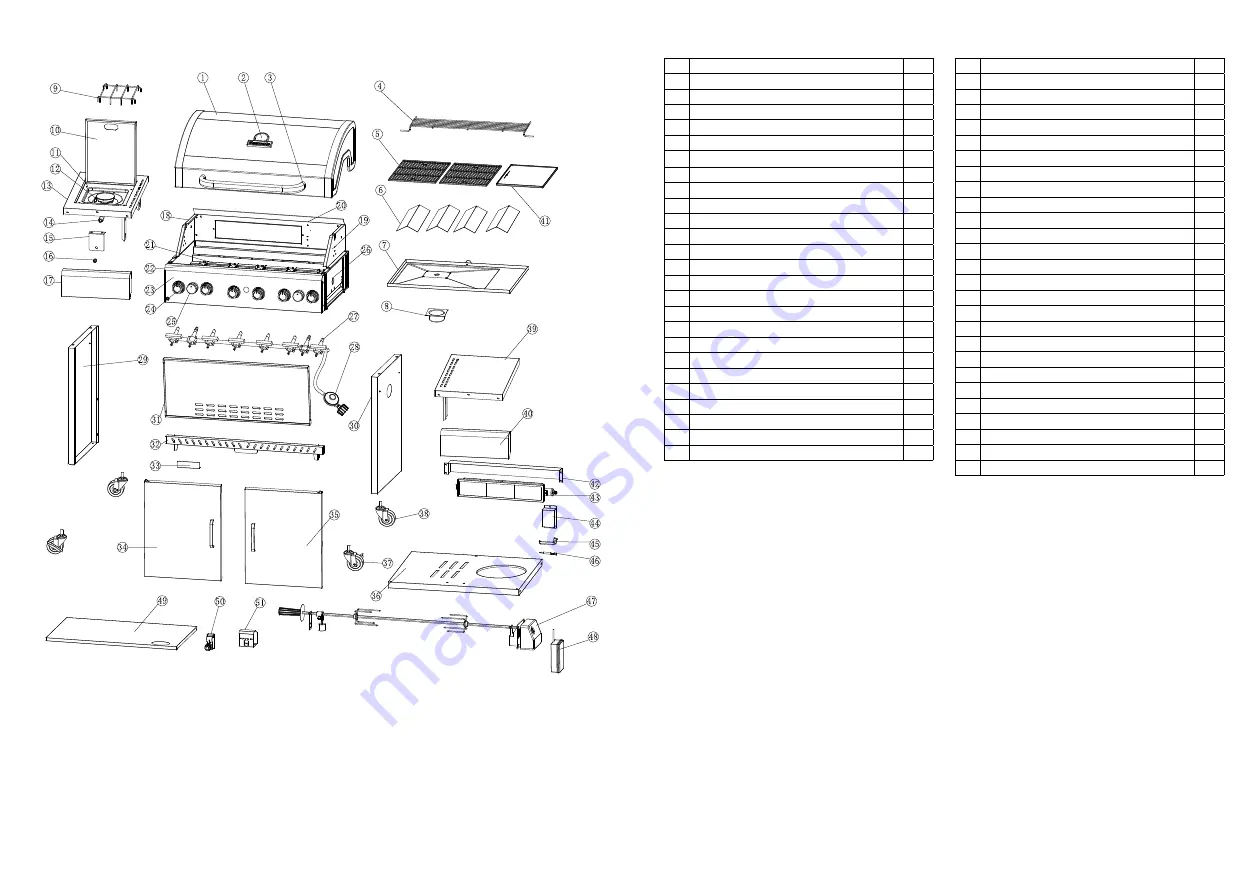 Gasmate BQ3471W Скачать руководство пользователя страница 8