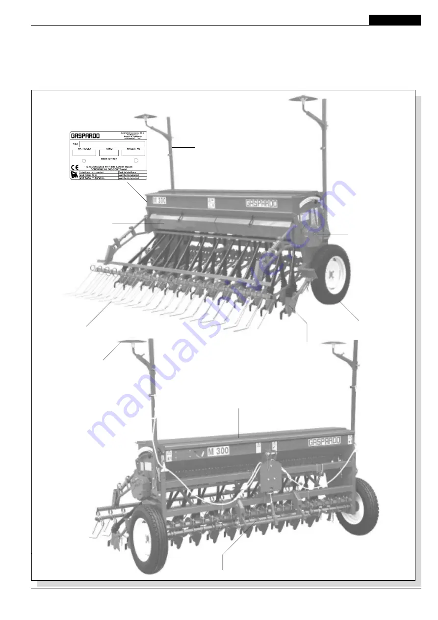 Gaspardo M 250 Use And Maintenance Download Page 7