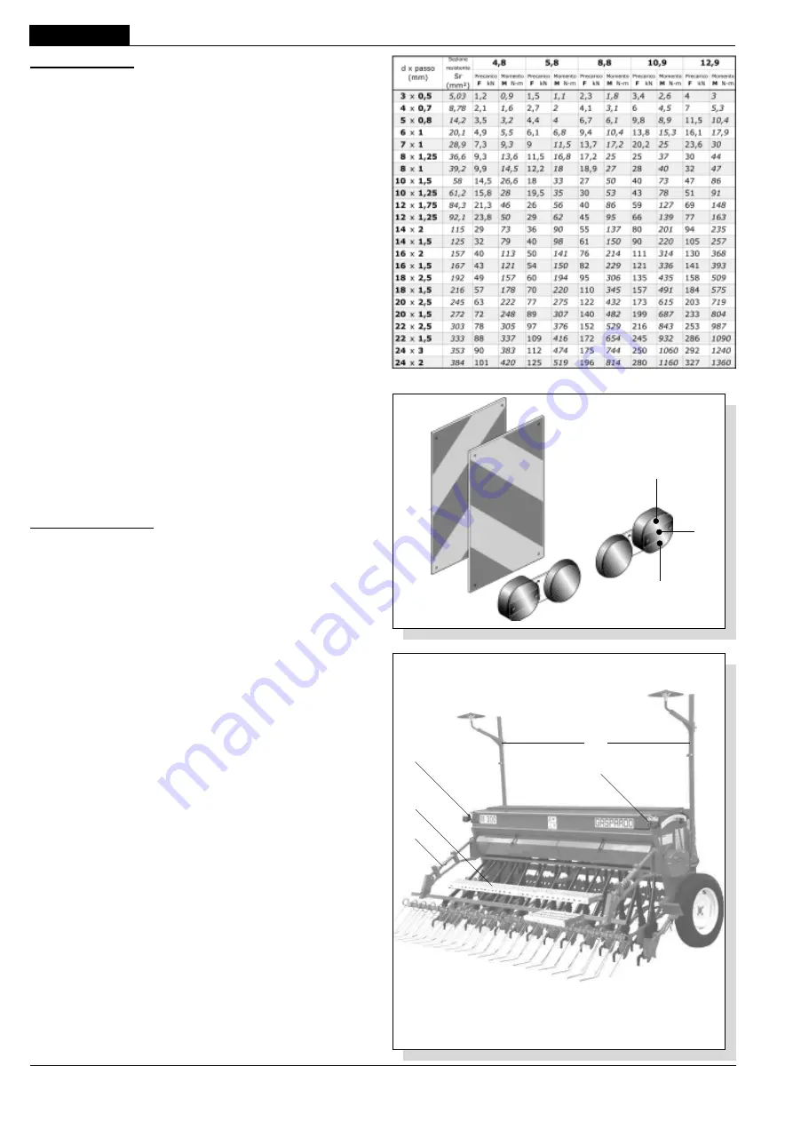 Gaspardo M 250 Use And Maintenance Download Page 28