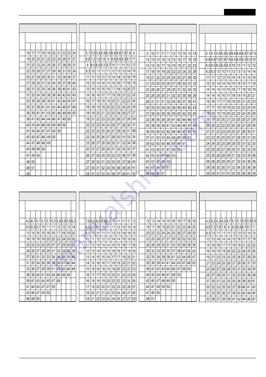 Gaspardo NINA Use And Maintenance Download Page 117