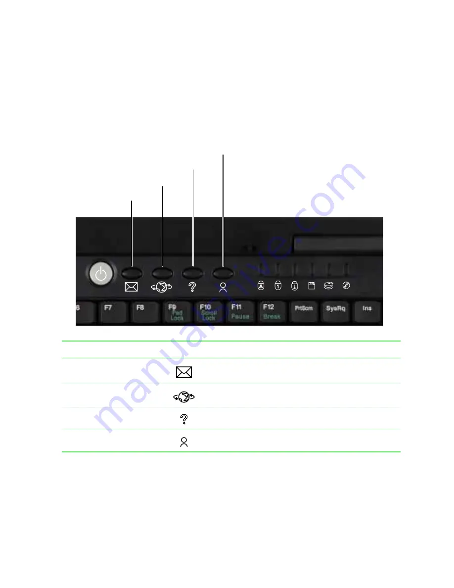 Gateway 1450 User Manual Download Page 33