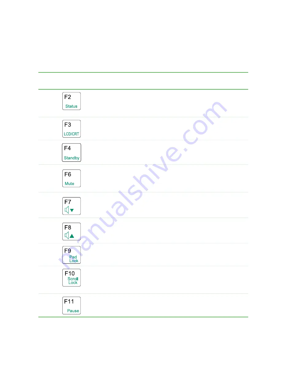 Gateway 200 User Manual Download Page 49