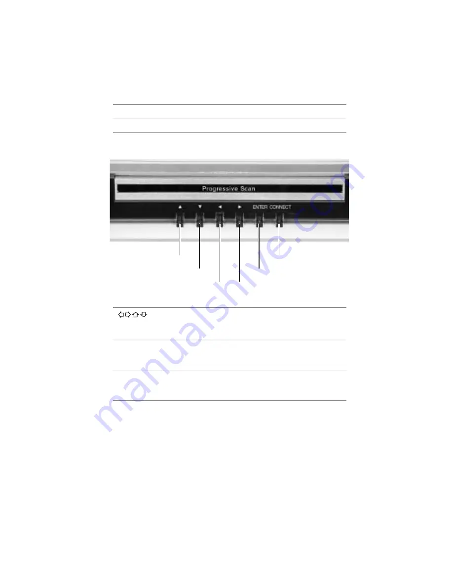 Gateway DVD Player User Manual Download Page 7