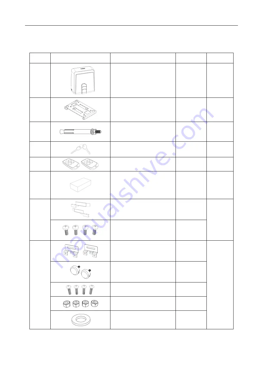 GATEXPERT GA1000AC User Manual Download Page 5