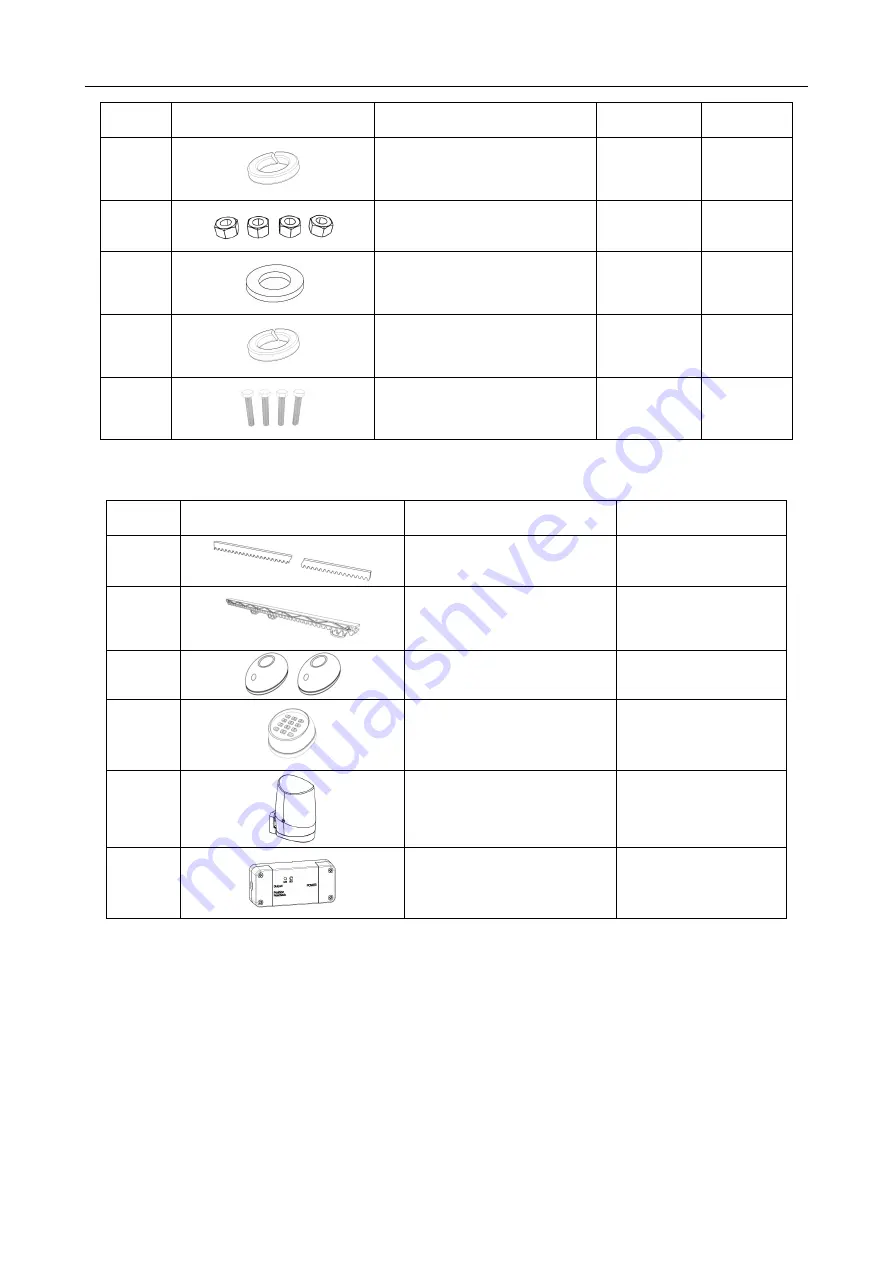 GATEXPERT GA1000AC User Manual Download Page 6