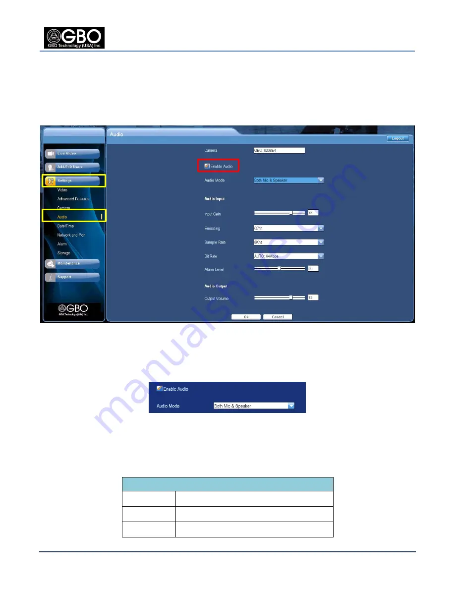 GBO Technology S1080 Series User Manual Download Page 69