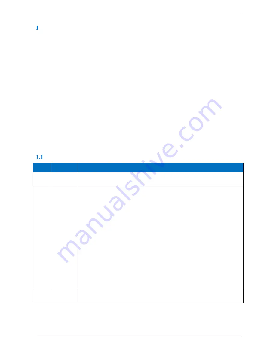 GC5 iSMA-B-W0202 User Manual Download Page 4