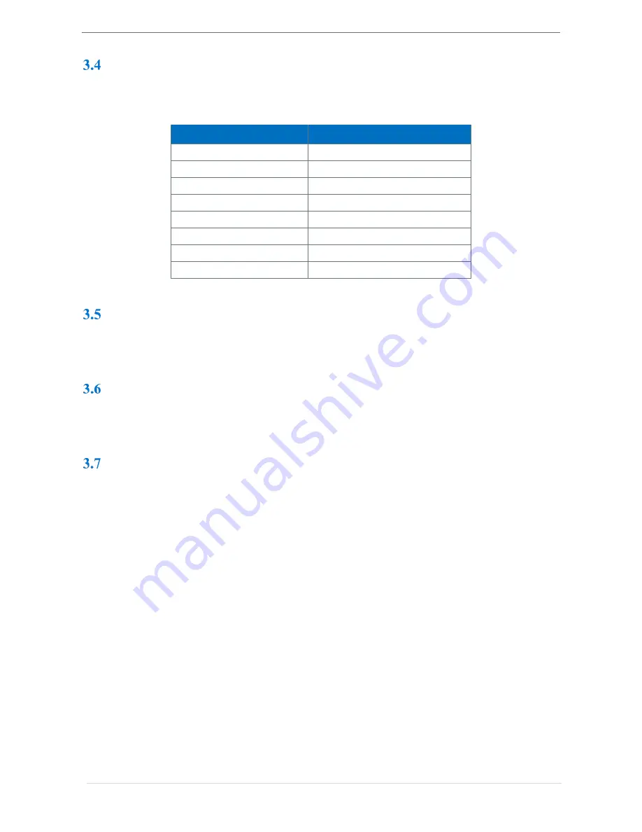 GC5 iSMA-B-W0202 User Manual Download Page 19