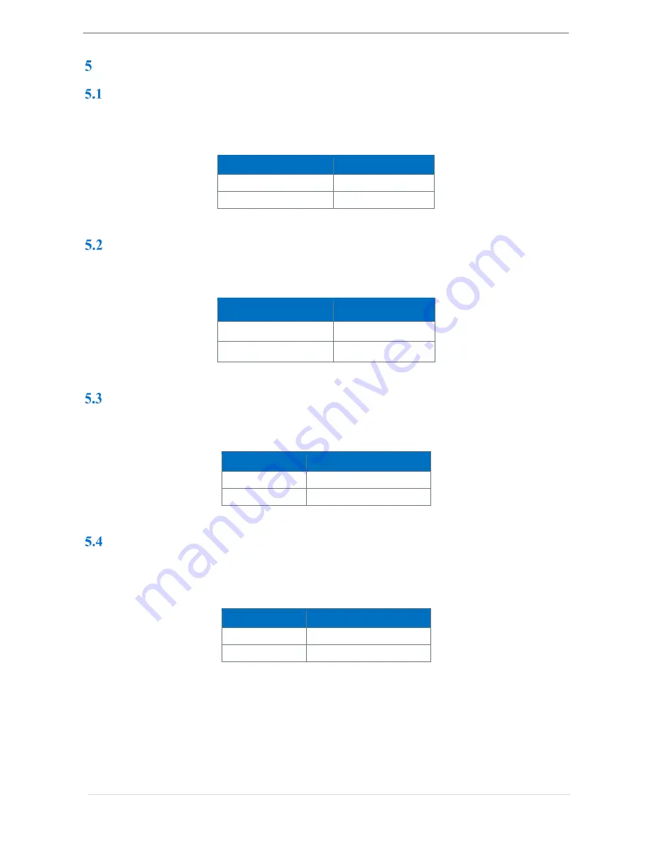 GC5 iSMA-B-W0202 User Manual Download Page 22