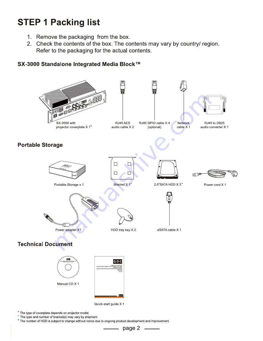 GDC SX-3000 Quick Start Manual Download Page 2