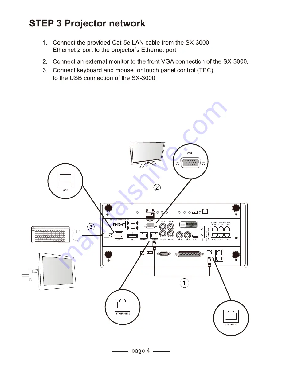 GDC SX-3000 Quick Start Manual Download Page 4