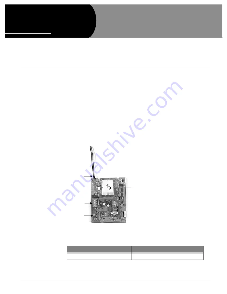 GE Security SuperBus 2000 Installation Instructions Download Page 1