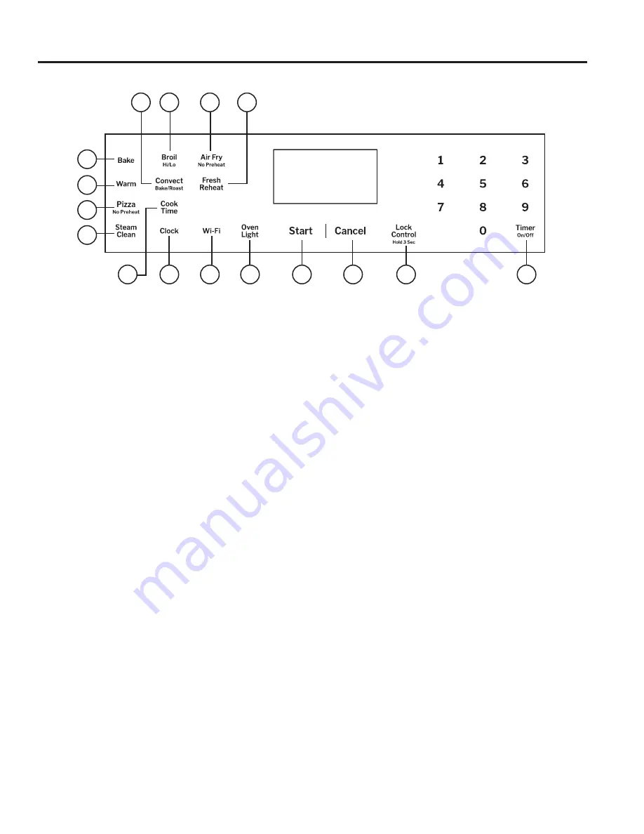 GE 600 Series Owner'S Manual Download Page 45