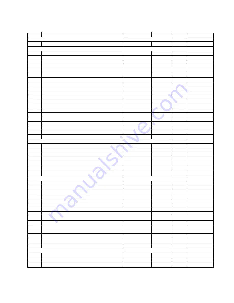 GE 750 Manual Download Page 33