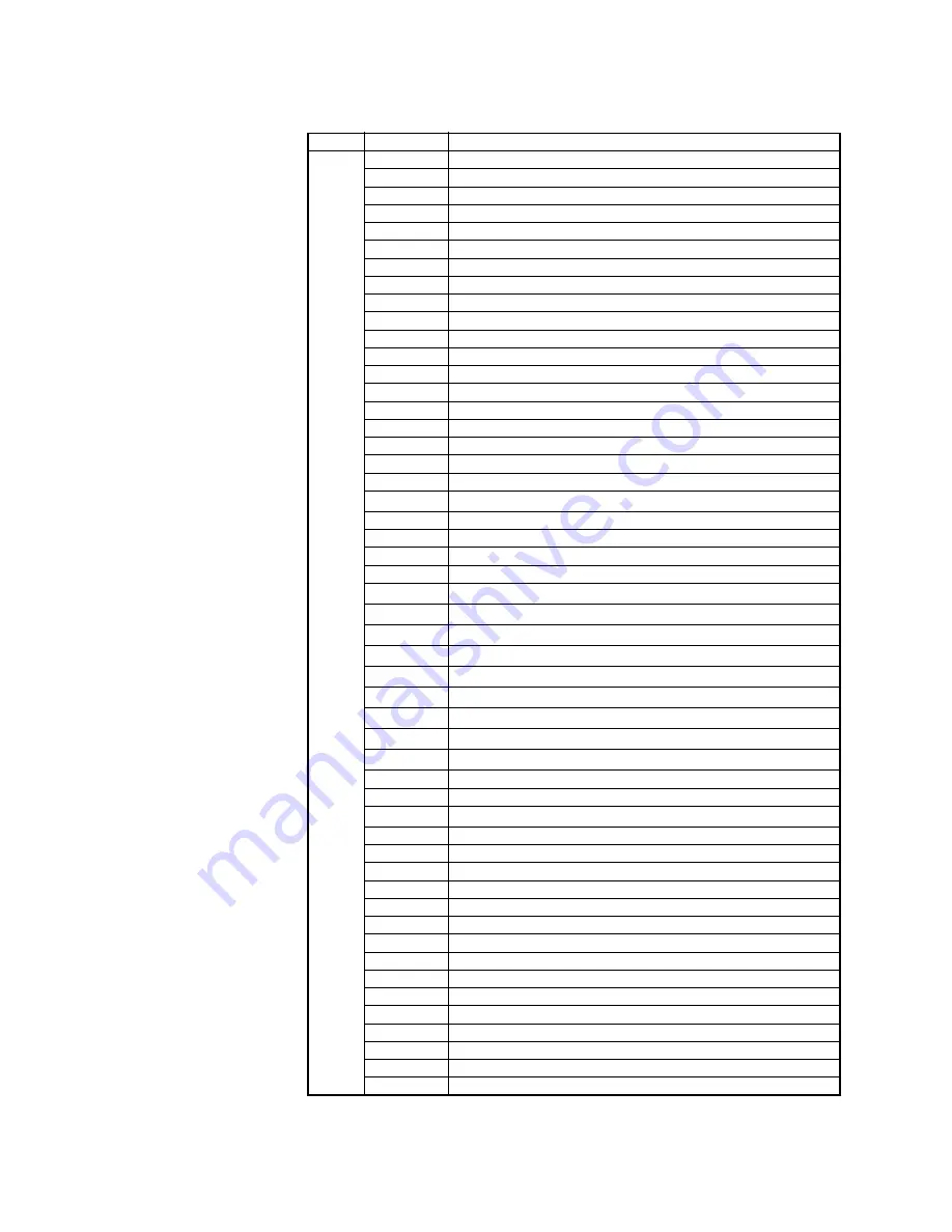 GE 750 Manual Download Page 73