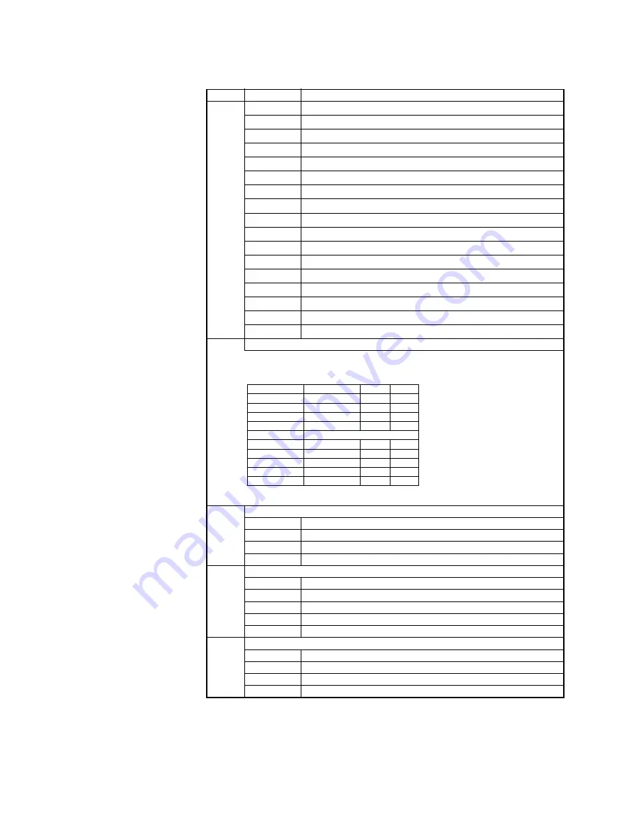 GE 750 Manual Download Page 83