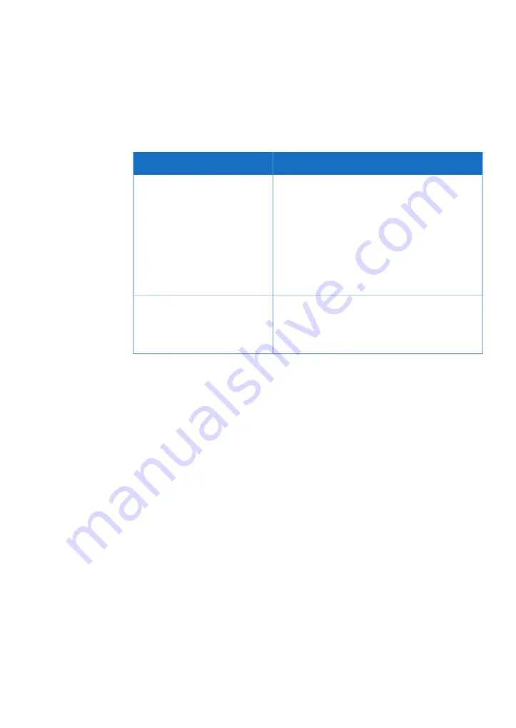 GE AKTA pilot 600 User Manual Download Page 121