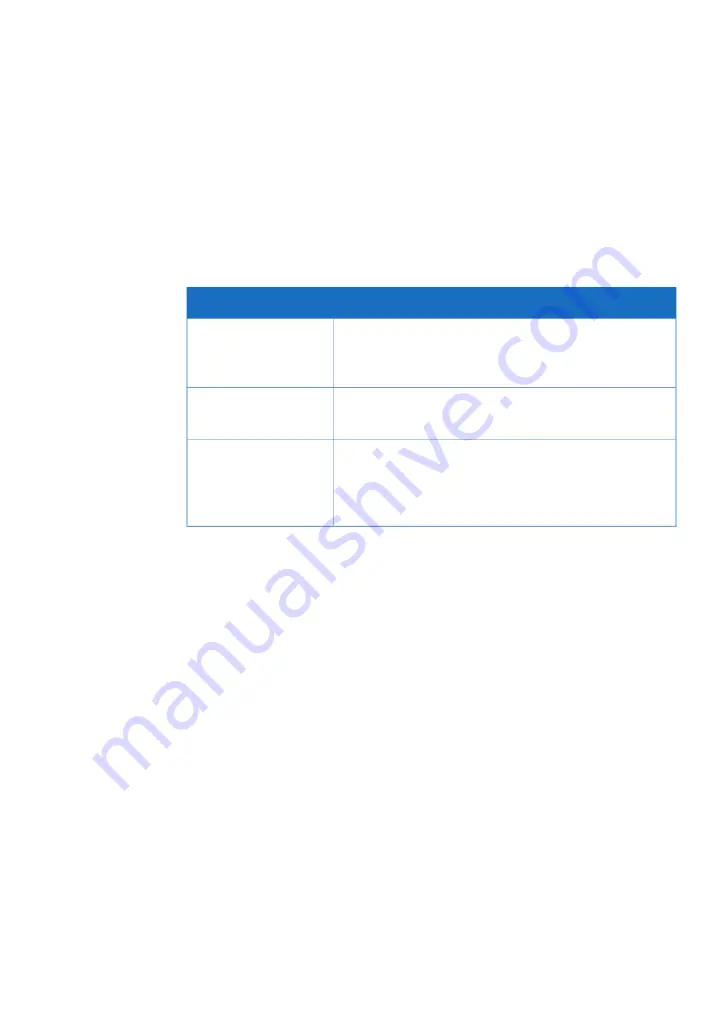 GE AKTA pilot 600 User Manual Download Page 133