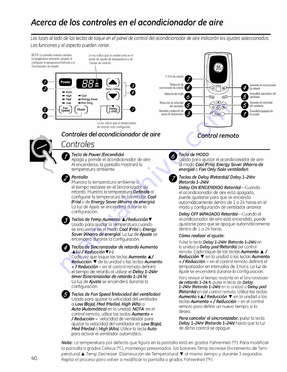 GE Appliances AEZ24 Owner'S Manual And Installation Instructions Download Page 40