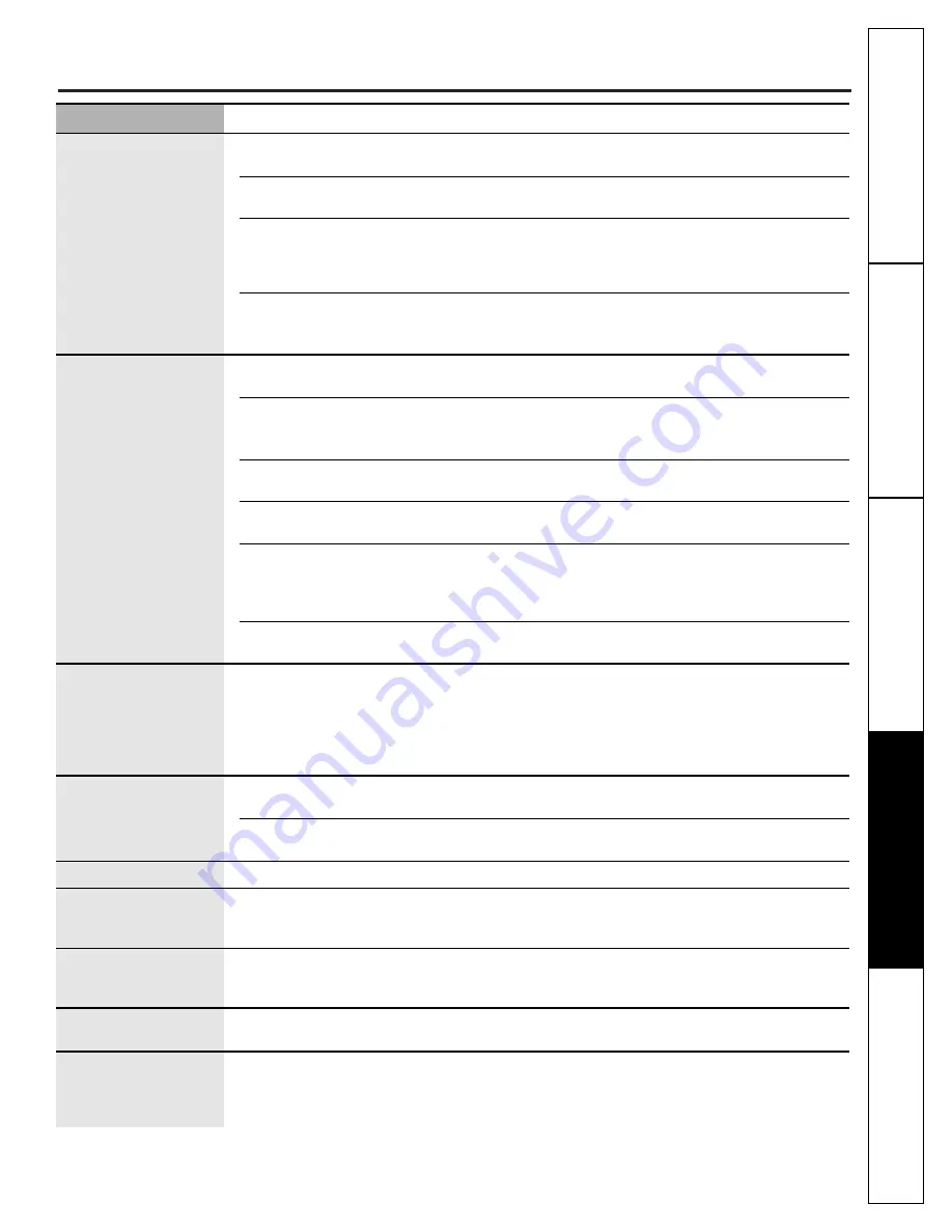 GE ASL08 Owner'S Manual And Installation Instructions Download Page 37