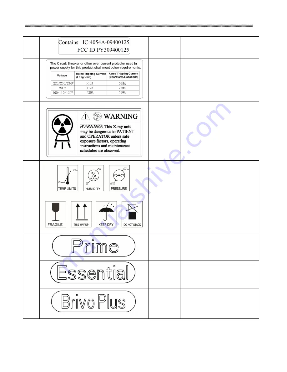 GE Brivo OEC 715 Service Manual Download Page 38