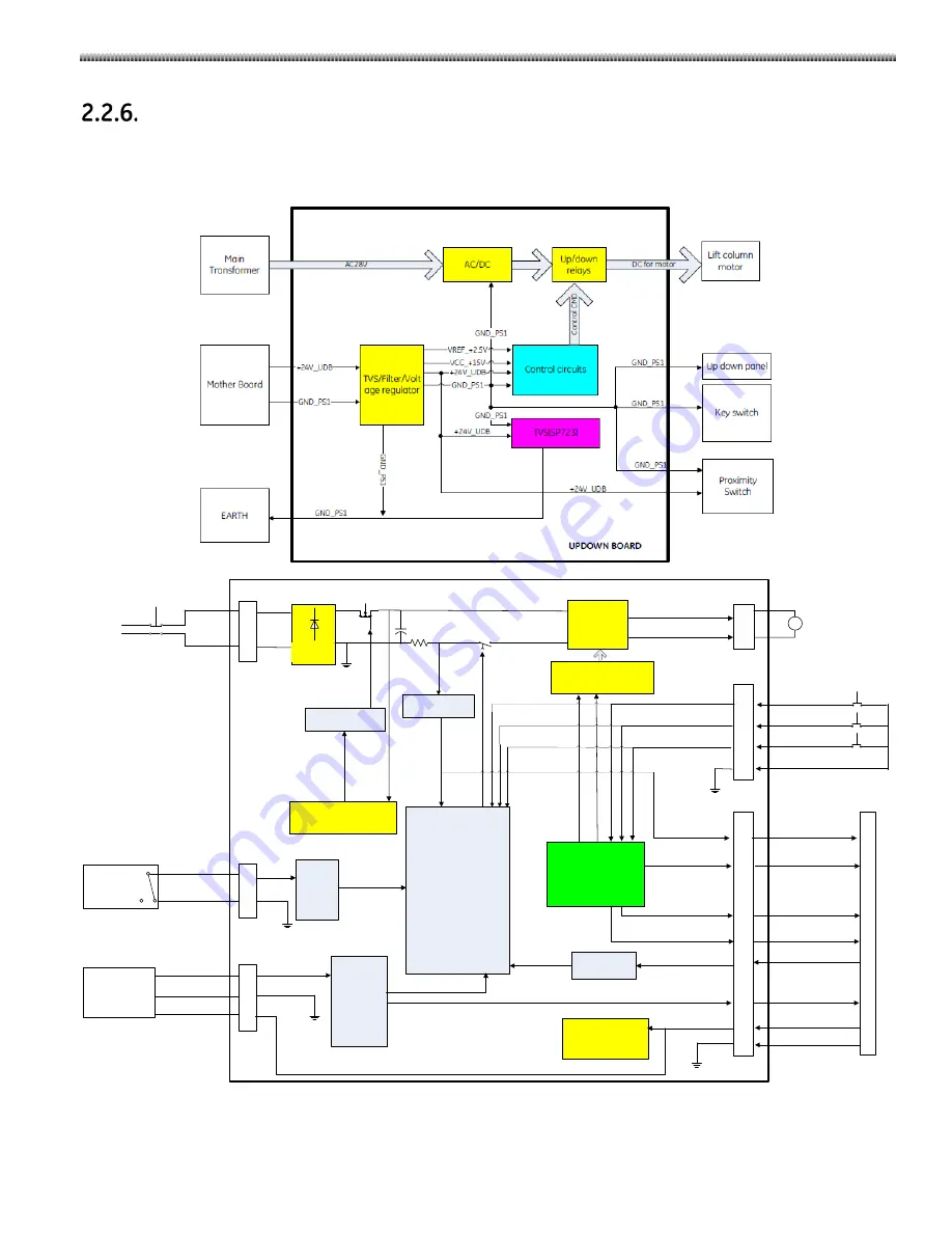 GE Brivo OEC 715 Service Manual Download Page 91