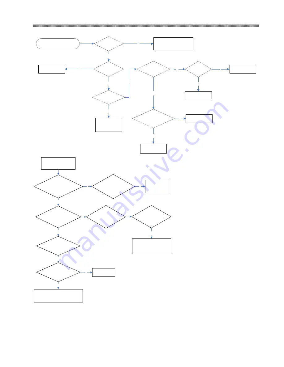 GE Brivo OEC 715 Service Manual Download Page 407