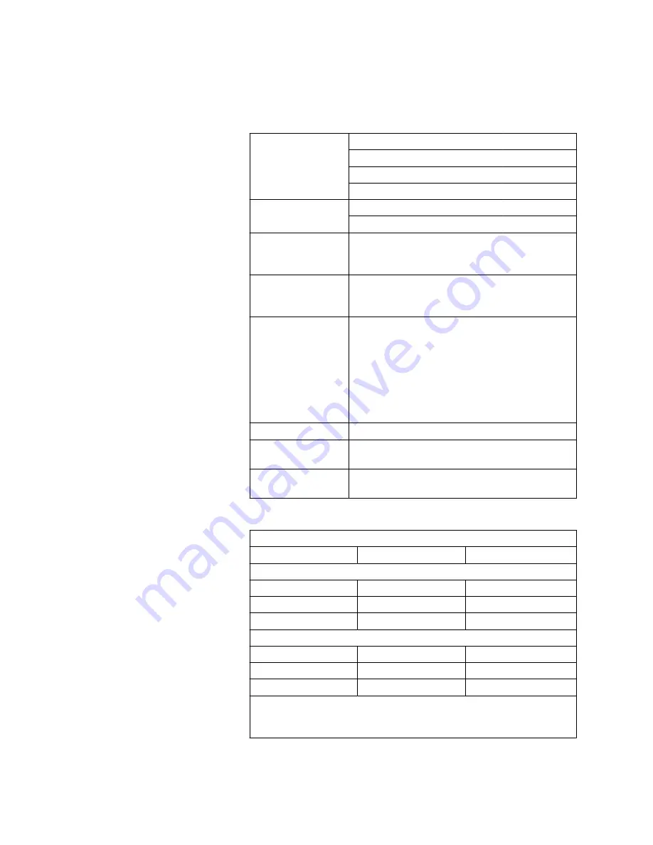 GE Carestation 620 User'S Reference Manual Download Page 214