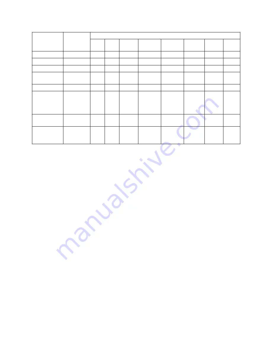 GE Carestation 620 User'S Reference Manual Download Page 238