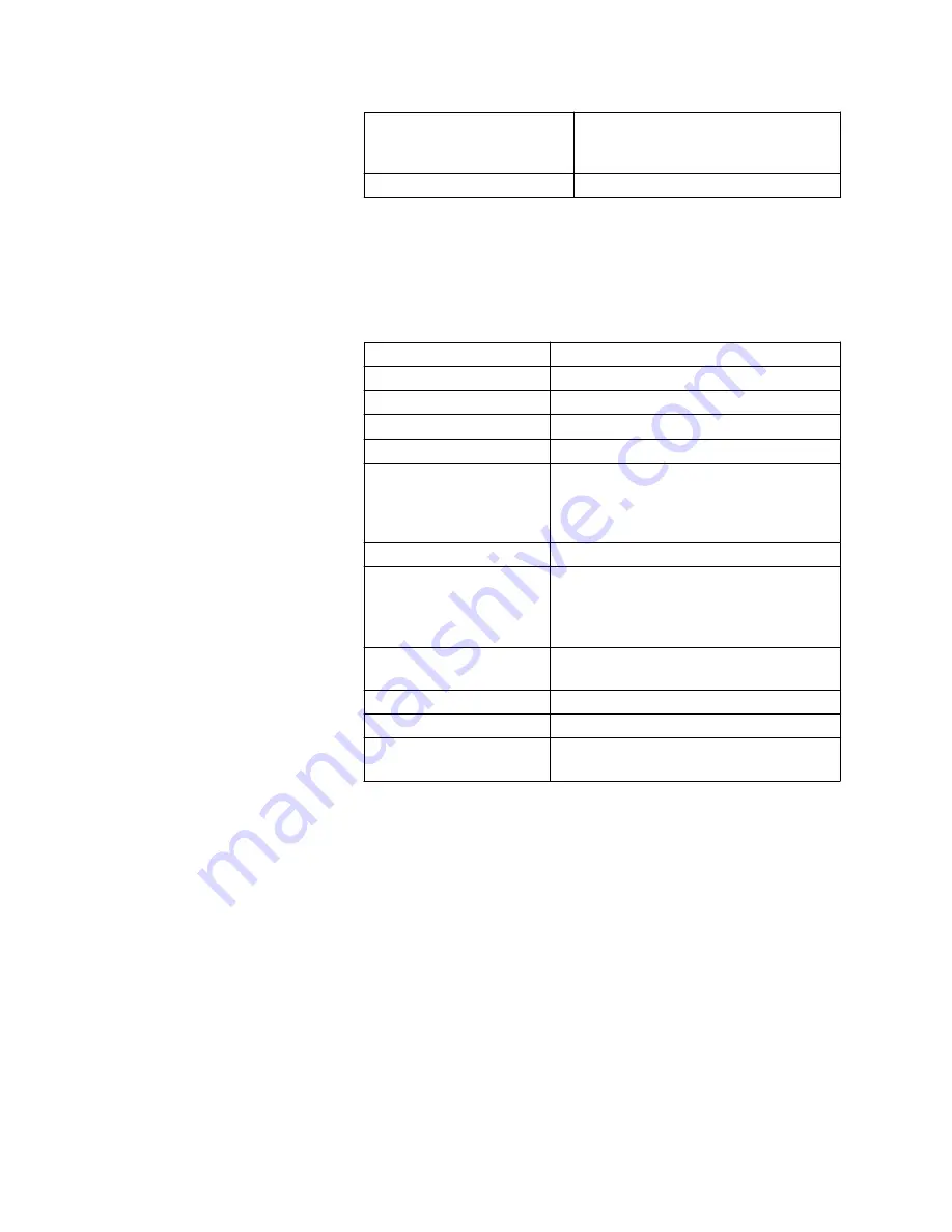 GE Carestation 620 User'S Reference Manual Download Page 240