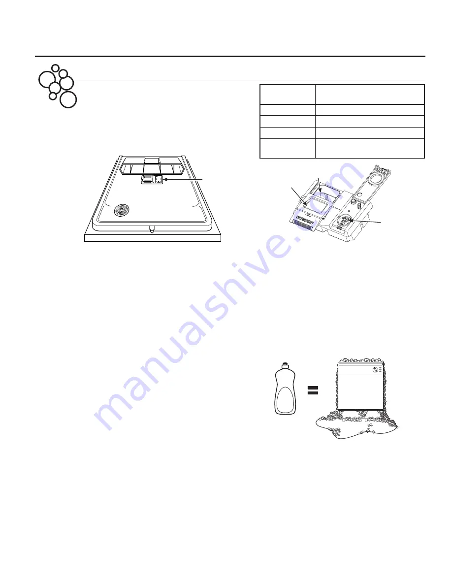 GE GDT550HSDSS Owner'S Manual Download Page 7