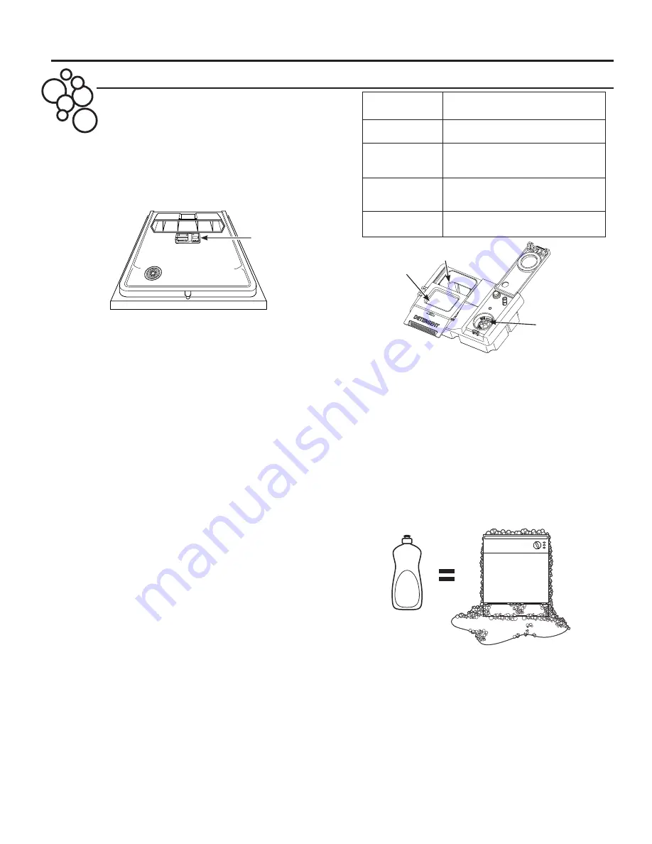 GE GDT550HSDSS Owner'S Manual Download Page 23