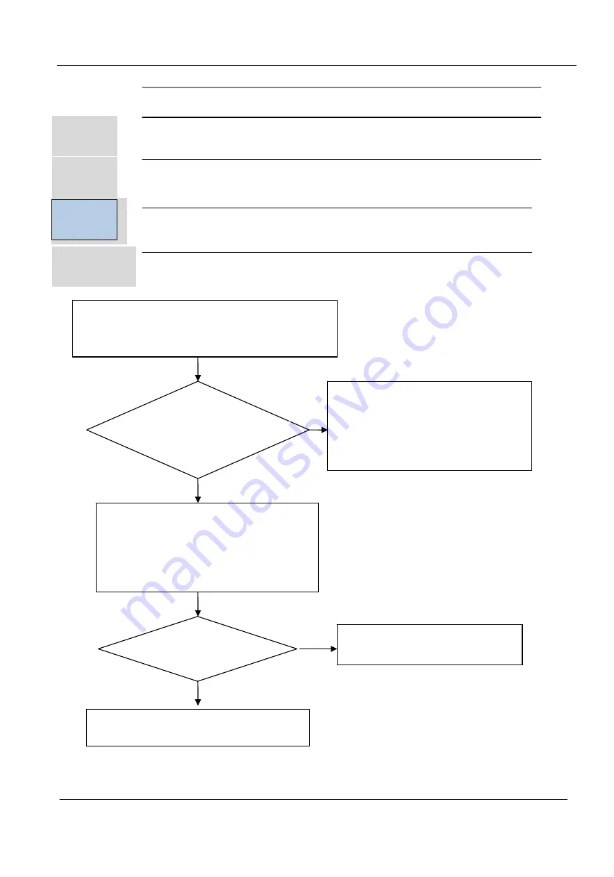 GE GES-NX2G25IN Service Manual Download Page 40