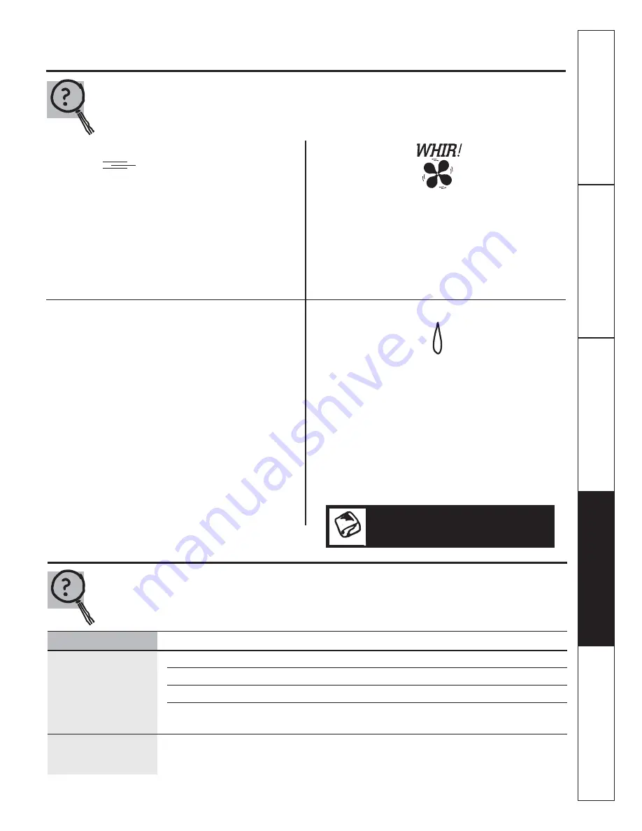 GE GFSS2HCYSS Owner'S Manual And Installation Instructions Download Page 33