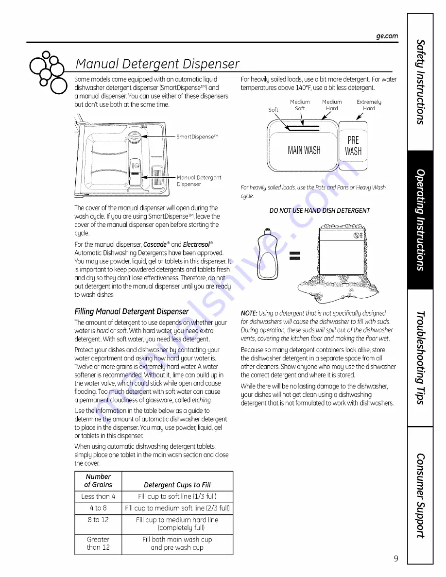 GE GLD8760NSS Owner'S Manual Download Page 9