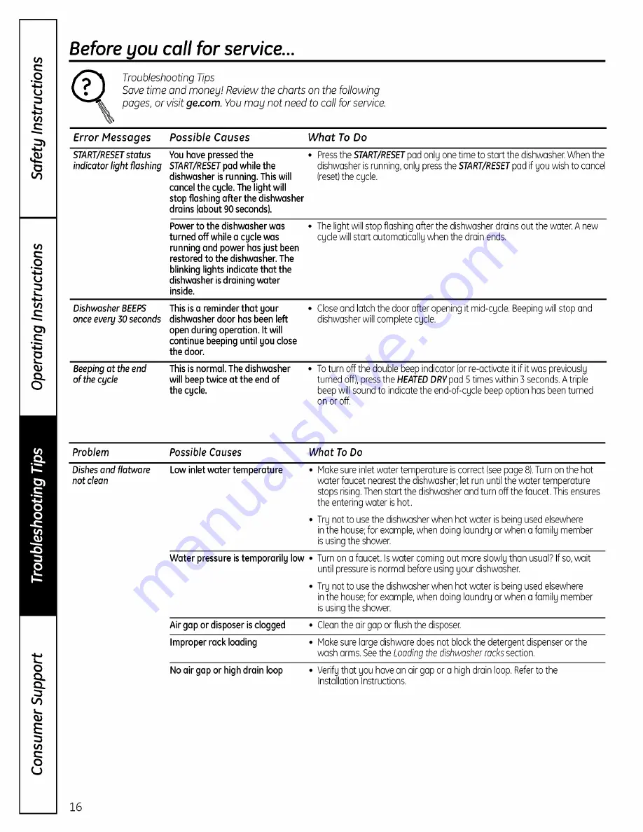 GE GLD8760NSS Owner'S Manual Download Page 16